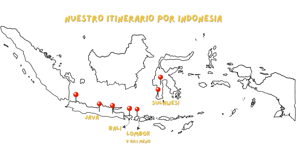 ITINERARIO INDONESIA